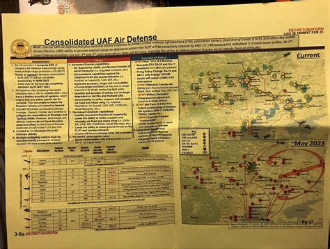 2022–2023 Pentagon document leaks .